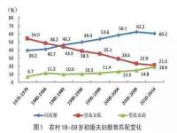 上海恭发贸易有限公司
