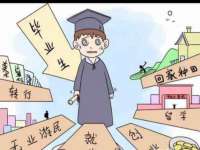 上海恭发贸易有限公司