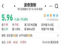 上海恭发贸易有限公司