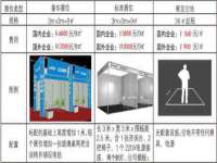 上海恭发贸易有限公司