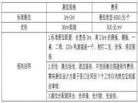上海恭发贸易有限公司
