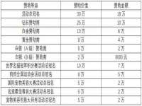 上海恭发贸易有限公司