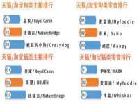 上海恭发贸易有限公司