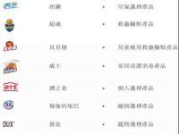上海恭发贸易有限公司