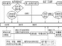 上海恭发贸易有限公司