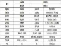 上海恭发贸易有限公司