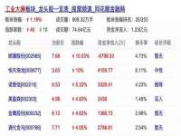 上海恭发贸易有限公司