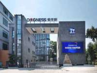 上海恭发贸易有限公司