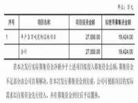 上海恭发贸易有限公司