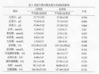 上海恭发贸易有限公司