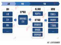 上海恭发贸易有限公司