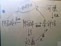 上海恭发贸易有限公司