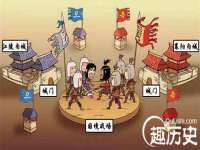 上海恭发贸易有限公司
