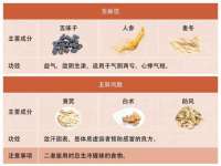 上海恭发贸易有限公司