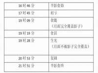 上海恭发贸易有限公司