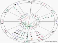 上海恭发贸易有限公司
