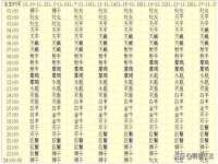 上海恭发贸易有限公司