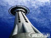 上海恭发贸易有限公司